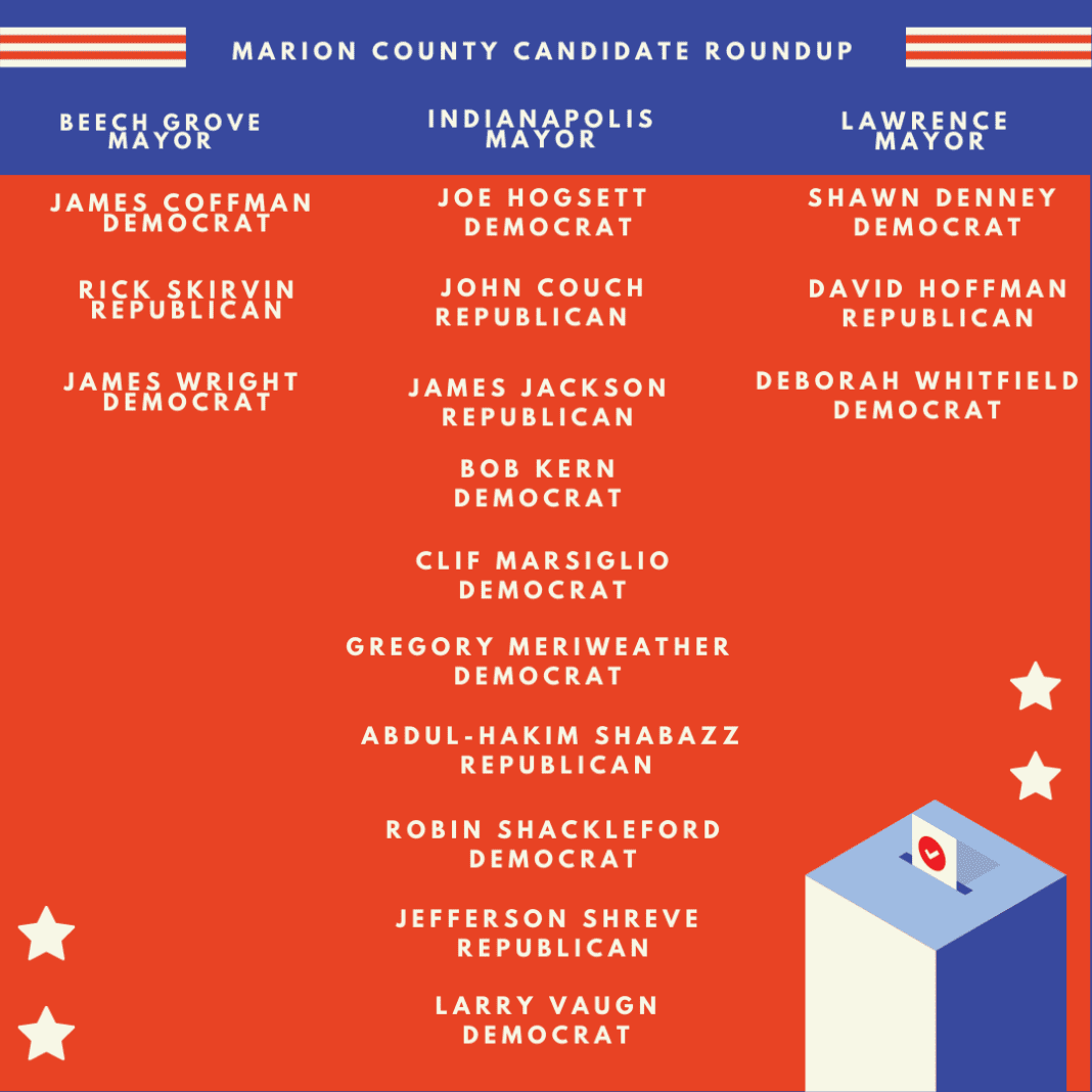Marion County Candidate Roundup for Primary Elections