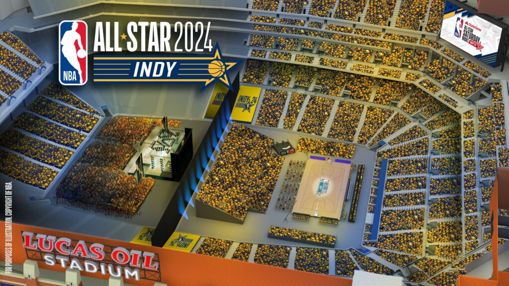 2024 NBA AllStar at Lucas Oil Stadium Indianapolis Recorder