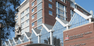 Riley Children’s Health seeing more child gunshot victims