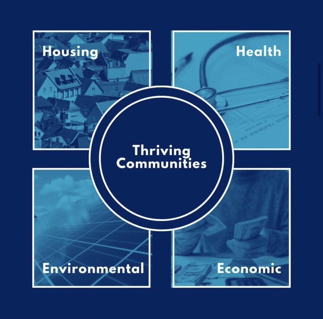 A poster for the four elements of the Indianapolis Foundation's five-year plan