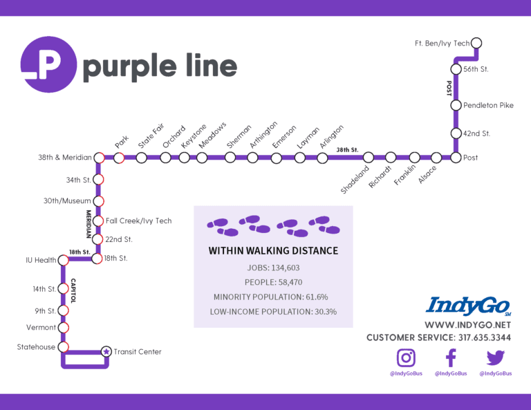 a graphic of the IndyGo Purple Line route.