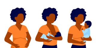 Black Breastfeeding Week 2025 Graphic.