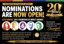 Champions of Impact