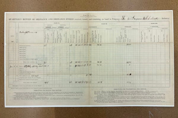 Indiana 28th Regiment document. (Photo/Indiana State Museum and Historic Sites collection)